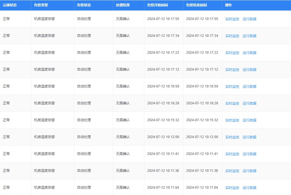 澳门新永利